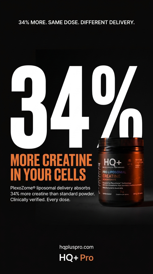 HQ+ Pro Liposomal Creatine Monohydrate – Supports Mental & Physical Performance | 80 Servings