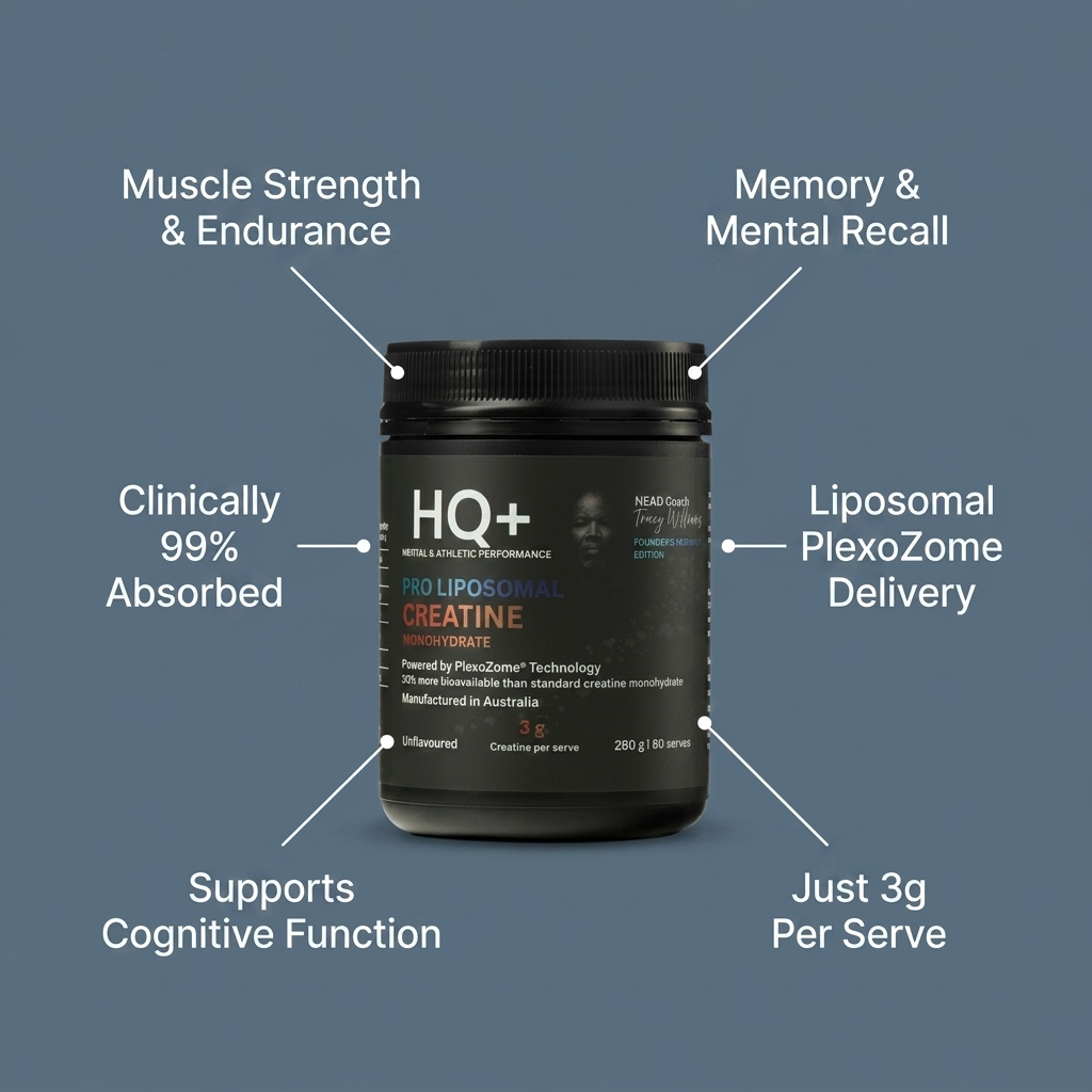 HQ+ Pro Liposomal Creatine Monohydrate – Supports Mental & Physical Performance | 80 Servings